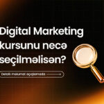 Digital marketing