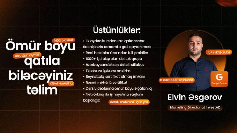 Digital marketing