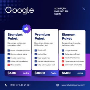 Google ads