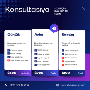 Biznes Konsultasiya